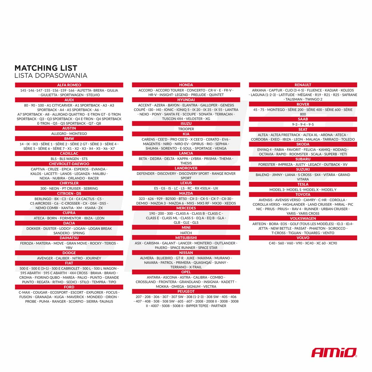 Universaalne istmekatete komplekt SC-03 Amio 04603 - Image 3